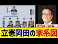中国との関係を悪化させる発端を作った立憲民主党の岡田克也議員の家系図がこちら