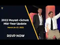 RSVP NOW March 26-27 2022 PCRI s 2022 Moyad Scholz Mid-Year Update 8 30am PDT