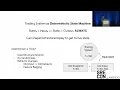 SREcon23 Americas - The Making of an Ultra Low Latency Trading System with Go and Java