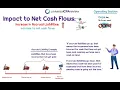 Learn the Statement of Cash Flows | CPA Exam