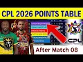 CPL 2026 Points Table After Match 8 CPL Latest Points Table Barbados Royals vs Saint Lucia Kings