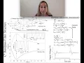 Computational Aspects using BandPass Filters BPF 01