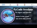 PyCode Session 14