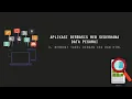 3 Membuat Tabel dengan CSS dan HTML