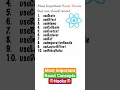Q-35 Most important React concepts for interviews