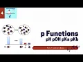 p functions