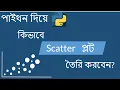 Data Visualization with Python Tutorial 1 - Scatter Plot Bubble Plot