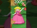 Download Lagu Evolution Of Princess Peach's Victory Moments in Mario Party Games 1998-2025