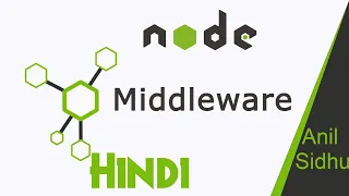 Node JS in Hindi 25 Express js Middleware
