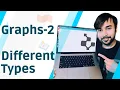 Graph Data Structure Part 2 Different types with real world applications