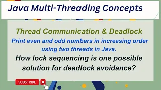 Java Threads Interview Questions Thread communication Deadlock