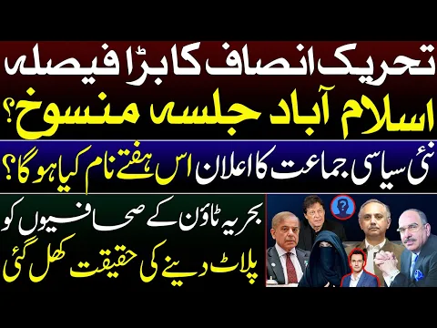 Download MP3 PTI big Political move, why Islamabad Jalsa cancelled? | New political party being announced?