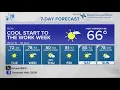 October 15th 2023- Evening weather update