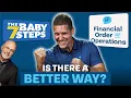 Download Lagu The Truth About Dave Ramsey’s 7 Baby Steps