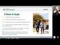 USF Transfer Admissions Workshop