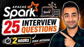 Last Minute Spark Interview Prep Kit Complete Revision in 2 Hours