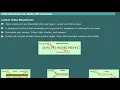 Data Structures and Algorithms Complete Tutorial Computer Education for All1