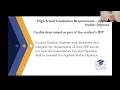 PWCS Family Engagement Series - Academic Advising Student Vision Profile for HS