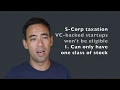 Why Startups are Delaware C Corps