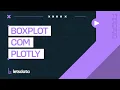 Boxplot com Plotly
