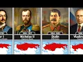Download Lagu Tijdlijn van Russische heersers | Van het Vorstendom Moskou tot de Russische Federatie