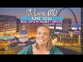 June 2026 St Louis Real Estate Market Update Curated Properties