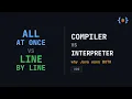 Compiler vs Interpreter and why Java uses both