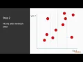 Learn Machine Learning in 3Hr Operation of Support Vector Machine Regression Algorithm packtpub com