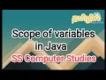 scope of variables in java java in tamil