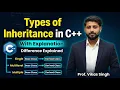 Types of Inheritance with Explanation in C HINDI Difference by Vikas Singh