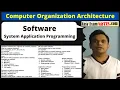 Software in Hindi English System Application Programming Jayesh Umre EasyExamNotes com