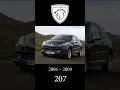 Peugeot 201-208 #evolution