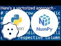 Computing Jaccard Similarity in Python