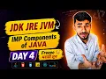 Full Stack Java Free Day 4 - JDK JRE JVM aadiandjava 2 0