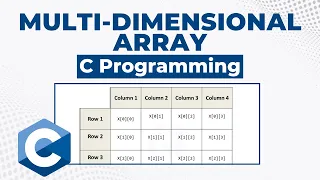 Multi-Dimensional Arrays in C Programming C Programming Tutorial