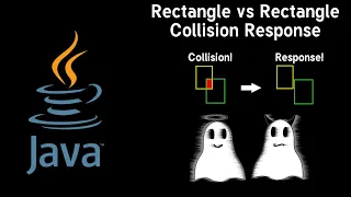 Rectangle vs Rectangle Collision Response