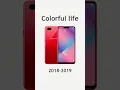 Download Lagu 📱✨Oppo Original Ringtones Evolution 2013–2024 (Part 3): Stylish Sounds Through the Years! 🎶