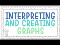 Interpreting Creating Graphs Telling Stories Through Graphs