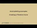 CHM Excel Plotting Examples 2 Creating a Titration Curve