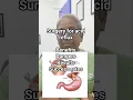 Download Lagu Acid reflux Surgery# dangers and success rates