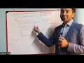Book ISBN Validation Smart Logic in C Unlock Knowledge Tech AI Tutorials Sukanta Paul