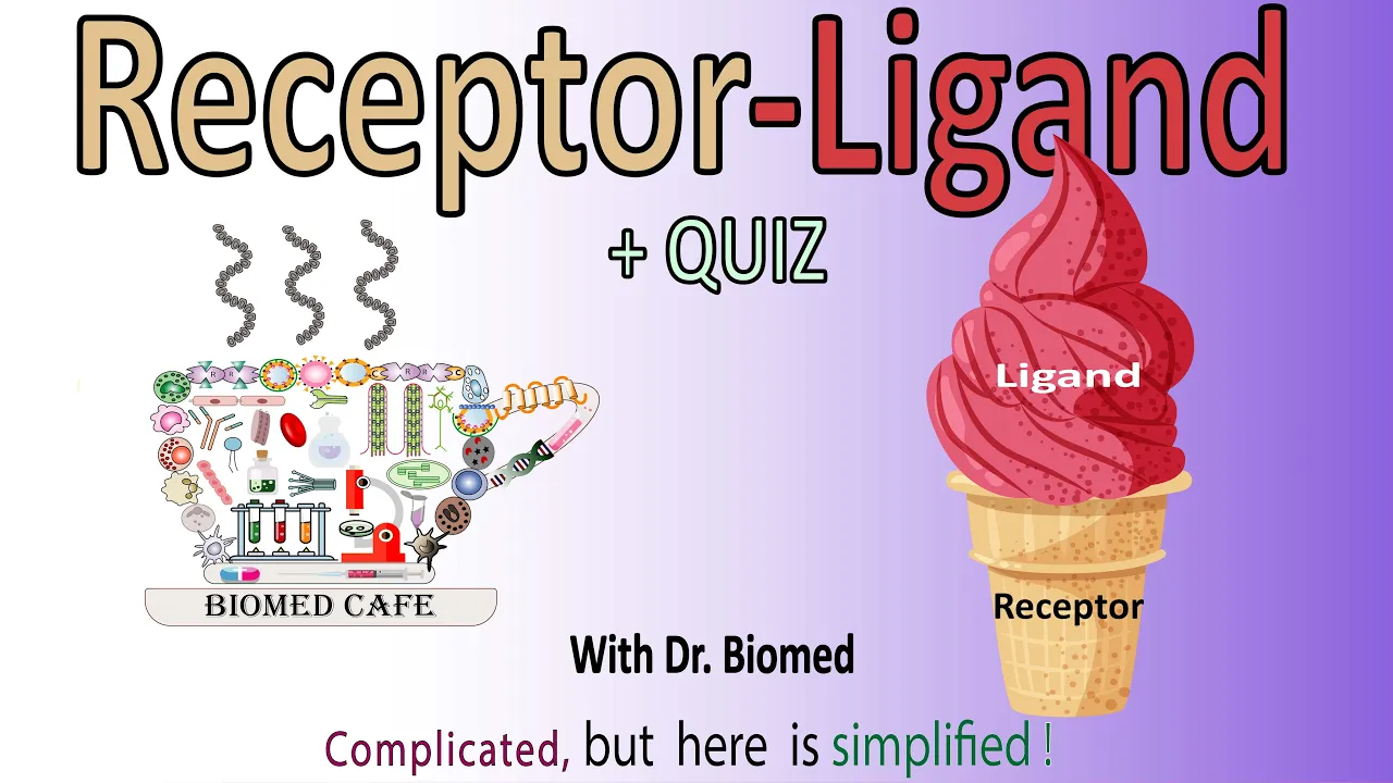 Receptor and Ligand