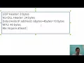 Lect 5 UDP complete example