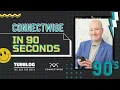 ConnectWise in 90 Seconds The Business Operating System for MSP Success