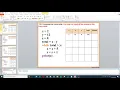 Task 119 - While loop