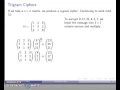 Hill Cipher 2