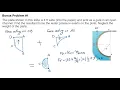 Hydrostatic Forces on a Curved Gate Example