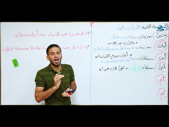 ⁣مادة اللغة العربية للصف الاول متوسط : الاستفهام الزمان و المكان
