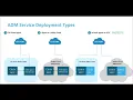 Use The Citrix ADC Built-In Agent To Quickly Onboard ADM Service