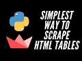 Scrape HTML tables easily with a Button Click using Python